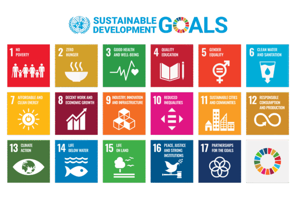 UN Sustainable Development Goals chart showing 17 global goals for peace, prosperity, and planet